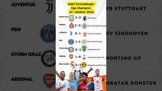 Hasil Lengkap Liga Champion Tadi Malam football leaguechampions fifa [upl. by Bullough562]