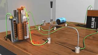 How Ignition Coils Work [upl. by Ztnahc]