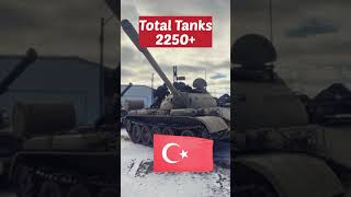 Turkey vs Egypt military power 2023 altay tankı altay mbt [upl. by Gilburt]