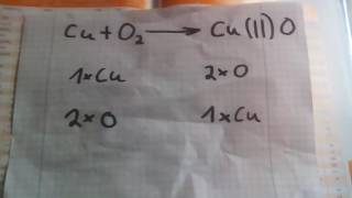 Ausgleichen von Reaktionsgleichung in Chemie [upl. by Corly189]