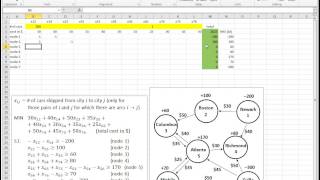 Ch0504 Transshipment Problem  Excel Model  Version 1 [upl. by Naimerej215]