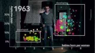 Hans Rosling The River of Myths [upl. by Anibor]