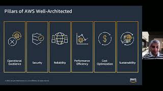 AWS Well Architected Framework Overview [upl. by Ainez41]