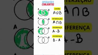 Operações com conjuntos União Interseção e Diferença conjuntosnuméricos matemática shorts [upl. by Orelee851]