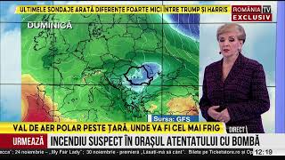 Dimineţi de decembrie temperaturi de iunie la prânz Un val de aer polar se apropie [upl. by Iad277]