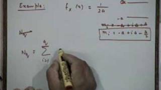 Lecture  41 Pulse Code Modulation [upl. by Eldora994]