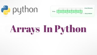 Array in data structure using python part1 [upl. by Eyma]