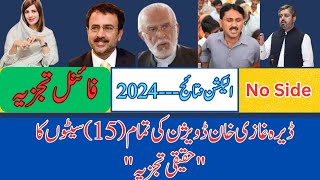 Final Prediction elections 2024 No SidePTI has good candidates PMLN good in Rajanpur Zartaj gull [upl. by Magdalen]