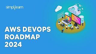 🔥 AWS DevOps Roadmap 2024  AWS DevOps Learning Path 2024  DevOps Careers  Simplilearn [upl. by Jd]