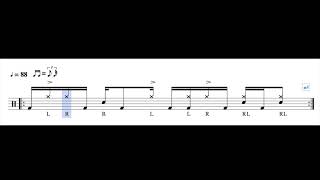 Must Know Grooves  Cissy Strut By The Meters  Drum Transcription [upl. by Ayatal]