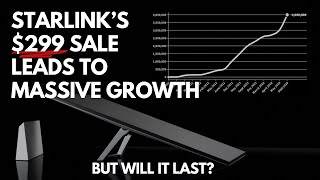 How Starlink added 1 million users in just 4 months [upl. by Tini]