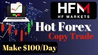 100Day with Hotforex Copy Trading Strategy [upl. by Attekal]