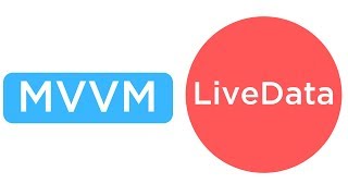 MVVM and LiveData on Android [upl. by Aitel315]