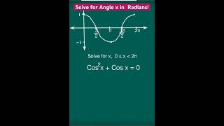 Solving Trigonometric Equations maths mathproblem mathematics algebra trigonometry [upl. by Nagirrek]