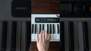 How to play a Cm chord on piano [upl. by Montagna]