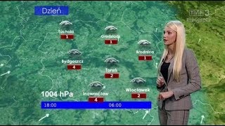 Prognoza pogody TVP3 Bydgoszcz 2223122018 [upl. by Ysdnyl]