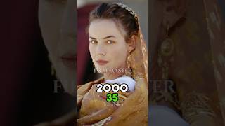 Gladiator 20002024 Cast Then and Now cast thenandnow moviecast gladiator shorts [upl. by Josephina88]