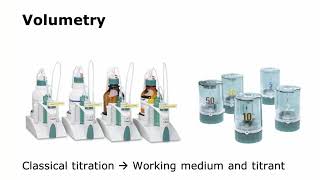 Webinar recording Fundamentals of Karl Fischer titration [upl. by Deirdra22]