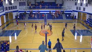 Charleston vs Orangefield High School Girls Varsity Volleyball [upl. by Sand]