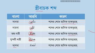 Arabic Language Learning  কুরআনের ব্যাকরণ  Class 10 Part 2 [upl. by Mohammed]