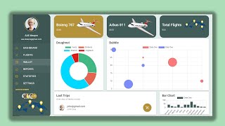 Vuejs 3  Vuetify 3  Create an Flight Dashbord Website Using Chartjs  vuechart js  Bar  Pie [upl. by Ittak]