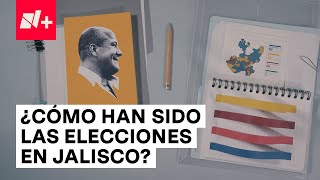 ¿Cómo llegamos a las elecciones de Jalisco  N [upl. by Eniala]