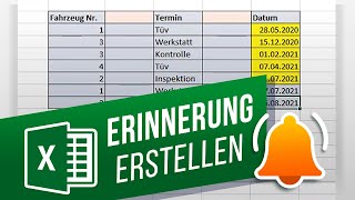 Benachrichtigung oder Erinnerung in Excel erstellen  TerminÜberwachung per Formatierung [upl. by Shermie]