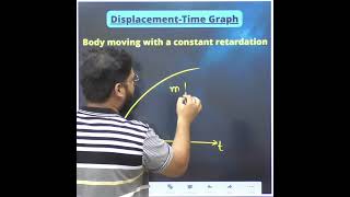 DISPLACEMENT TIME GRAPH FOR CONSTANT RETARDATION 🔥🔥 graphicalanalysis graphs graphsinmotion [upl. by Ised659]