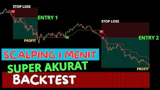 Scalping Gold 1 Menit – Scalping XAUUSD 1 Menit Super Akurat  Backtest [upl. by Deborah]