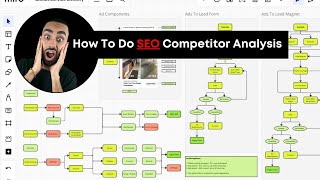 How To Do SEO Competitor Analysis [upl. by Ahsikal]