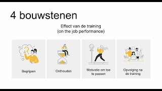 Evalueren met impact welke vragen stel je [upl. by Senalda223]