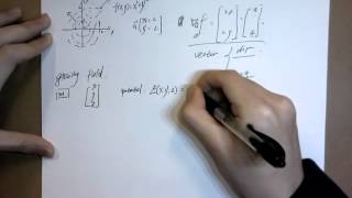 Linear Algebra in Calculus [upl. by Kiker]