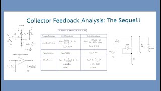 Topic 55 Applied Collector Feedback Analysis PSpice and Millers Theorem [upl. by Emelita372]