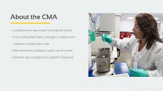 Cell Science Systems Introduction to Cellular Nutrition Assay [upl. by Nelg]