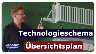 Die Kunst des Technologieschemas Ein Übersichtsschaltplan [upl. by Ekul]