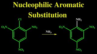 Nucleophilic Aromatic Substitution Reaction Mechanism and practice problems [upl. by Weatherley799]