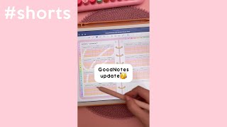 Goodnotes Update 🥳 Precision Eraser is Back [upl. by Novonod207]