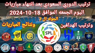 ترتيب الدوري السعودي بعد انتهاء مباريات اليوم الجمعه 18102024 وترتيب الهدافين ونتائج المباريات [upl. by Jerrold]