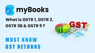 What is GSTR 1 GSTR 2 GSTR 3B amp GSTR 9  Must know GST Return  Easy Explanation  myBooks [upl. by Erdnaet]