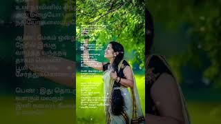 Kadhal kavithaigal [upl. by Esnohpla]