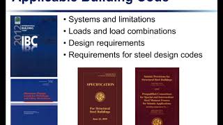 Design of Steel Braced Frames with Example [upl. by Alul]