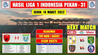 Hasil Liga 1 Hari Ini  PSM vs Persela  Klasemen BRI Liga 1 2022 Terbaru  Pekan Ke 31 [upl. by Sausa219]