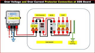 Over Voltage and Over Current Protection Connection  VA Protection Device [upl. by Ylatan]