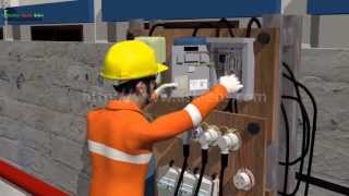 Personal Protective Equipment PPE Introduction [upl. by Frech]