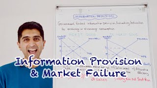 Y1 35 Information Provision for Market Failure [upl. by Aikal502]