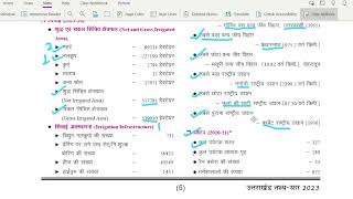 Uttarakhand special lecture series  2ghatna chakra tathya saar chapter 1 lec 2 [upl. by Ennirroc623]