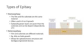 Epitaxial Growth  Vapor Phase Epitaxy VPE [upl. by Brittnee654]