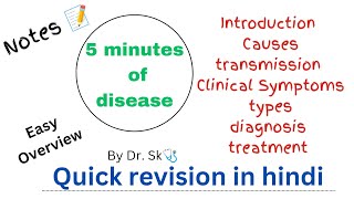 Leptospirosis overview notes causestransmissiontypesclinical symptomdiagnosistreatmenthindi [upl. by Ahsiled]