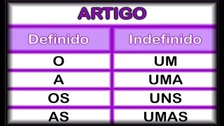 Artigos definidos e indefinidos  Aula 01  Artigos definidos [upl. by Auqinat]