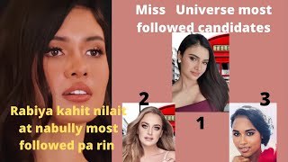 Miss Universe Philippines 2020 Rabiya Mateo Miss Universe 2020 Most followed Candidates [upl. by Spragens]